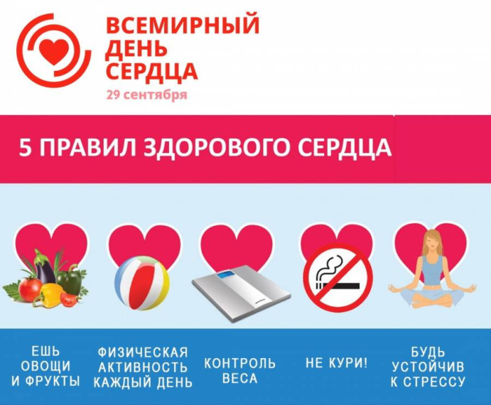 Всемирный день сердца.